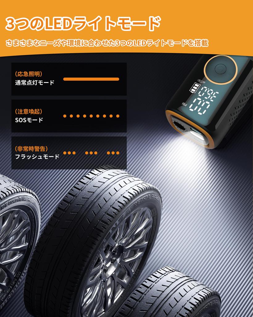 Electric Tire Pump for and Cars Max Rechargeable Tire Air Pump for Compatible with and British and Inflatable Tube with Flashlight and Auto Bicycles,