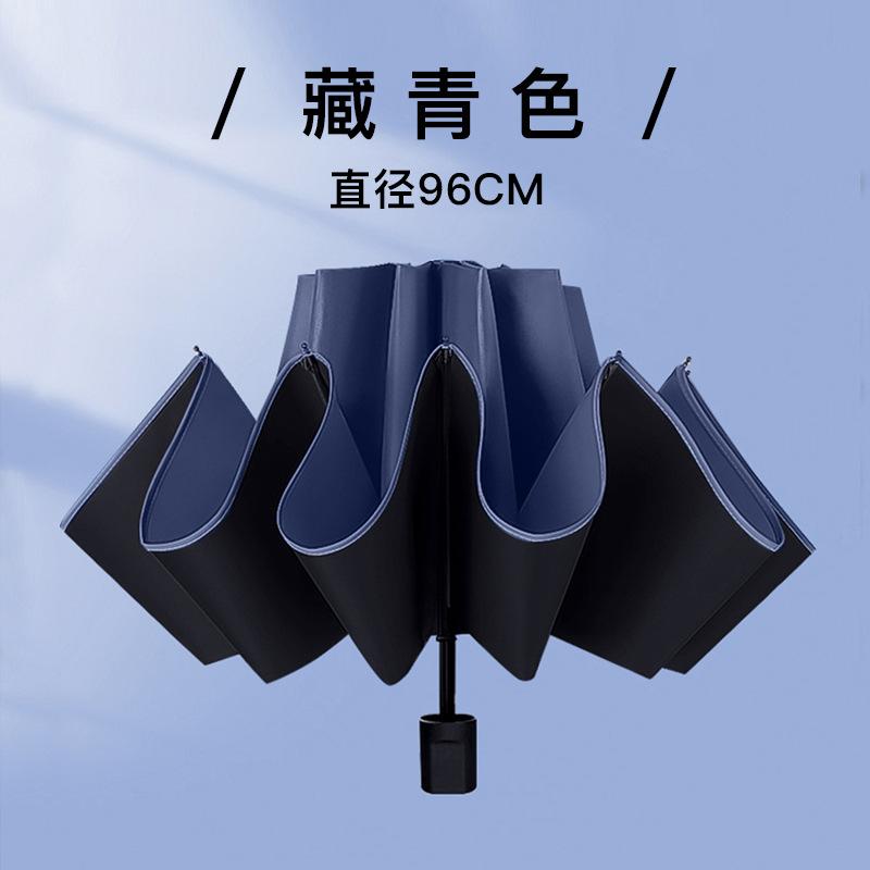 Extra-Large Manual Umbrella Extra-Wide Extra-Thick Reinforced All-Weather Umbrella for Women—Folding Sunshade