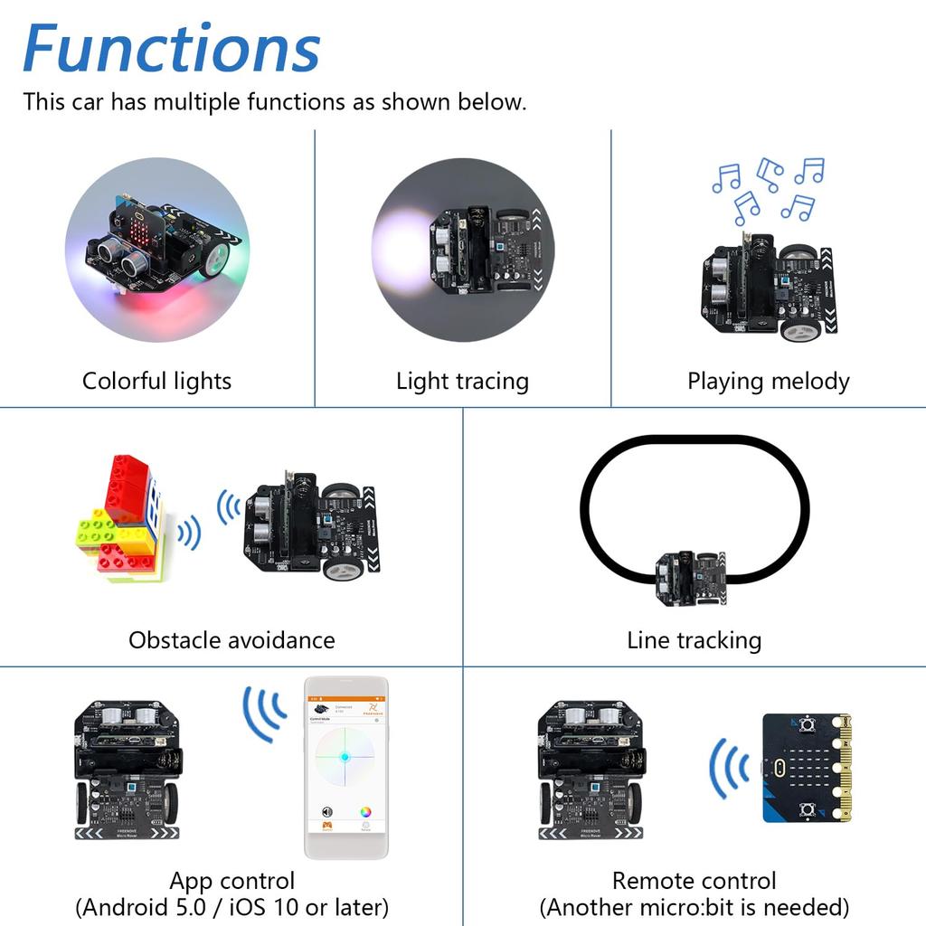 Freenove Kit for BBC Obstacle Light Line Remote Melody Colorful Sample Blocks and Python Code MicroRover Microbit (V2 Included), Avoidance,
