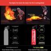 Automotive 3C Certified Water-Based Fire Extinguisher