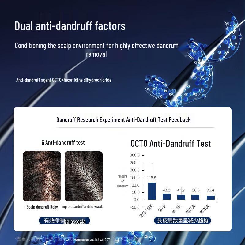 Baitie Men's Cologne Scent Oil Control Anti-Dandruff Shampoo