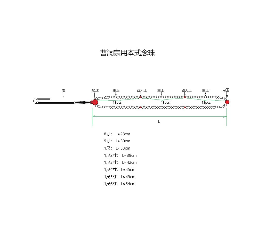 Myorenka Soto Zen Buddhist Prayer Beads for Men Formal Prayer Beads Green Sandalwood Tree of Life Indian Jade Tailored Shaku 2 Prayer Bag Included