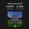 ZhiXun YingMou Series Professional Wireless Video Transmission Systems