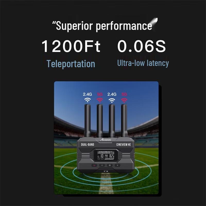 ZhiXun YingMou Series Professional Wireless Video Transmission Systems
