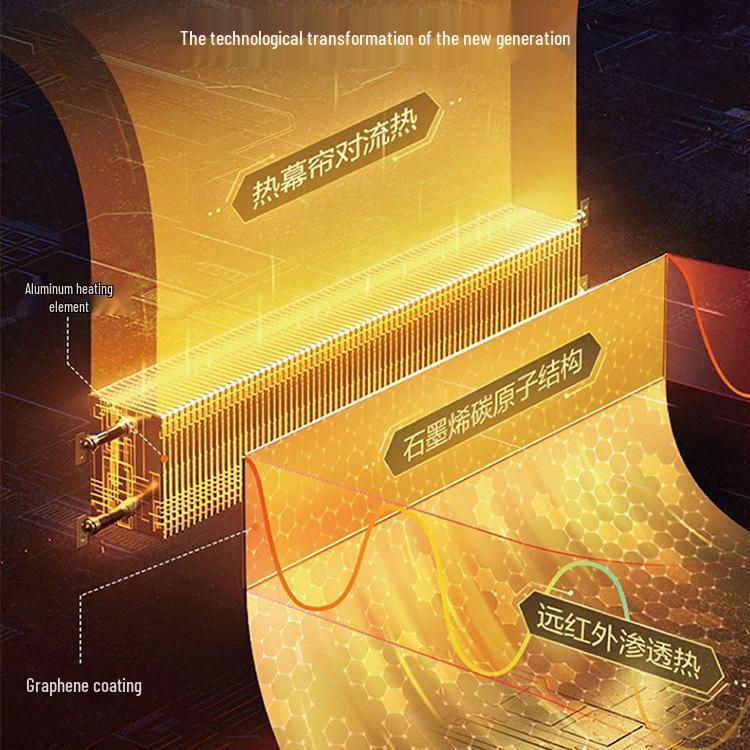 Graphene Skirting Board Heater: Energy-Saving Winter Floor Blower 2025