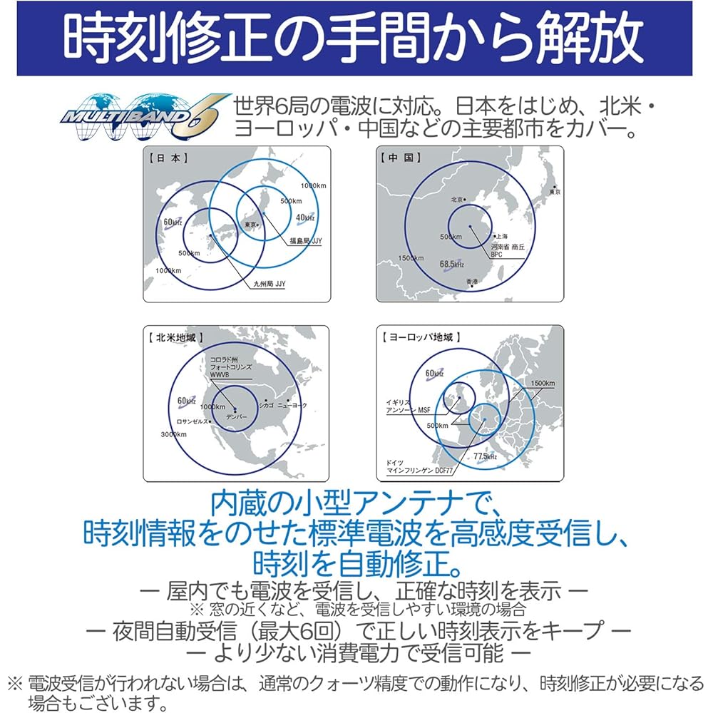 Męski Biały Zegarek Casio STW-1000-7JH, Kolekcja Casio [Oficjalny Produkt Japoński]