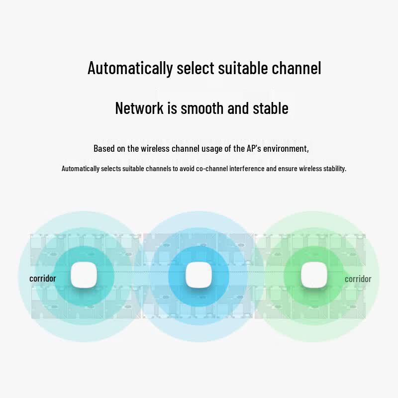 TP-LINK 300M Wireless Ceiling-Mount AP (CN version)