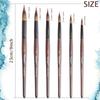 Extended Needle Point Two Layer Watercolor Brushes,Mop Brush Line Brush 2-in-1,Squirrel Hair Mix Nylon Hair Paint Brush for Art Detailing Painting