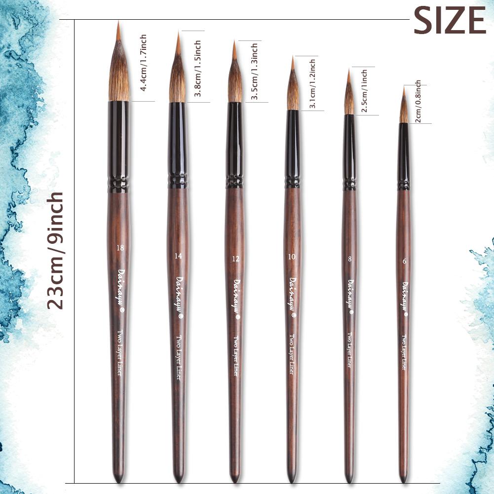 Extended Needle Point Two Layer Watercolor Brushes,Mop Brush Line Brush 2-in-1,Squirrel Hair Mix Nylon Hair Paint Brush for Art Detailing Painting