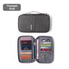 1PC Portable Travel Plane Bag Waterproof High Quality Business Passport Bag Multi-functional Cationic Document Storage
