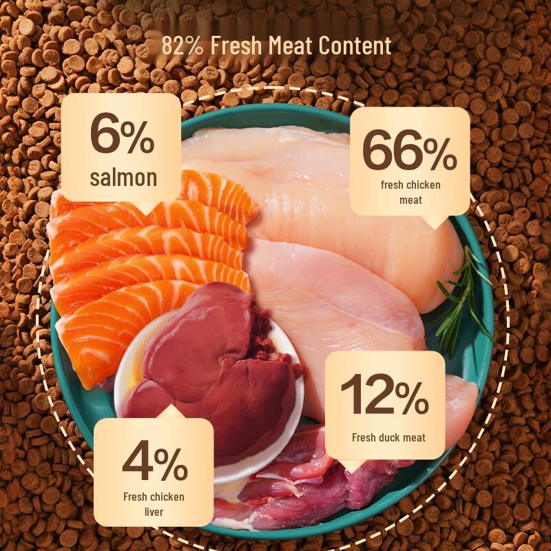 One's Member Complete & Balanced Low-Temp Baked Fresh Meat Cat Food