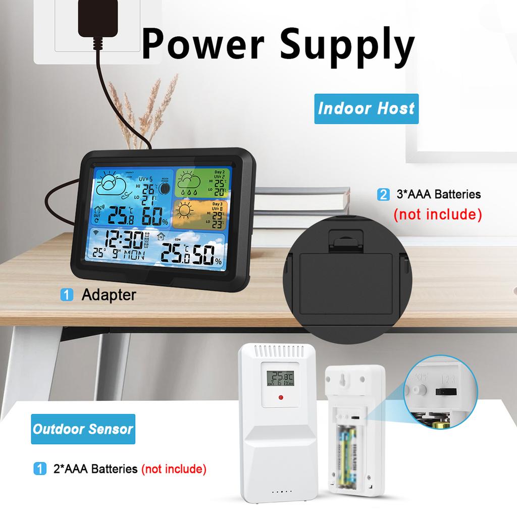 Wi-Fi Weather Station 5.3inch Indoor/Outdoor Thermometer Sensor APP Control Support 3 Days Weather Forecast/ Date / Pressure/ UV