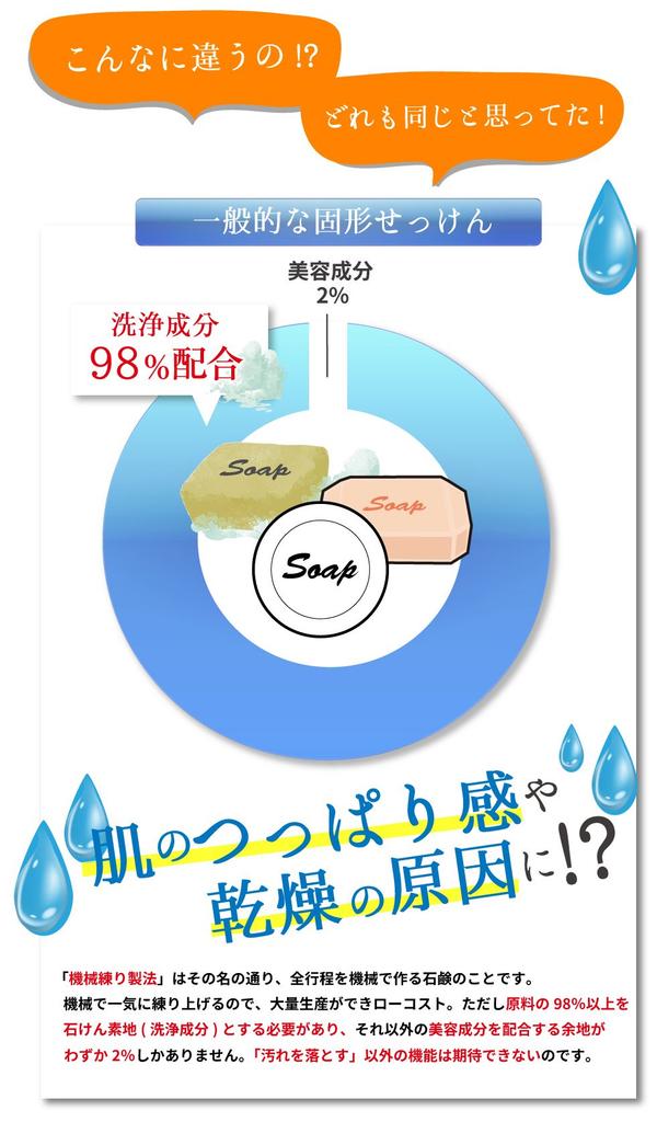 Mikakan Lemon Raw Soap Solid Type 90g cleansing contains beauty and moisturizing for use morning and [Facial soap, 50% ingredients, night, approx.