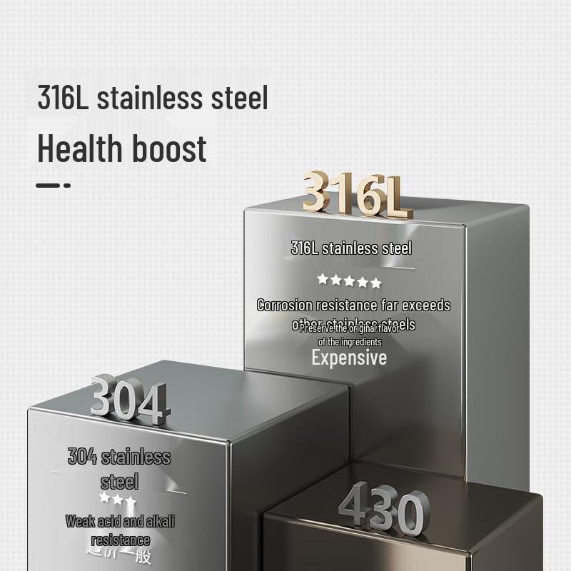 Chuidahuang Kleine Gelbe Ente 316 Mehrschichtiger Stahl Wok