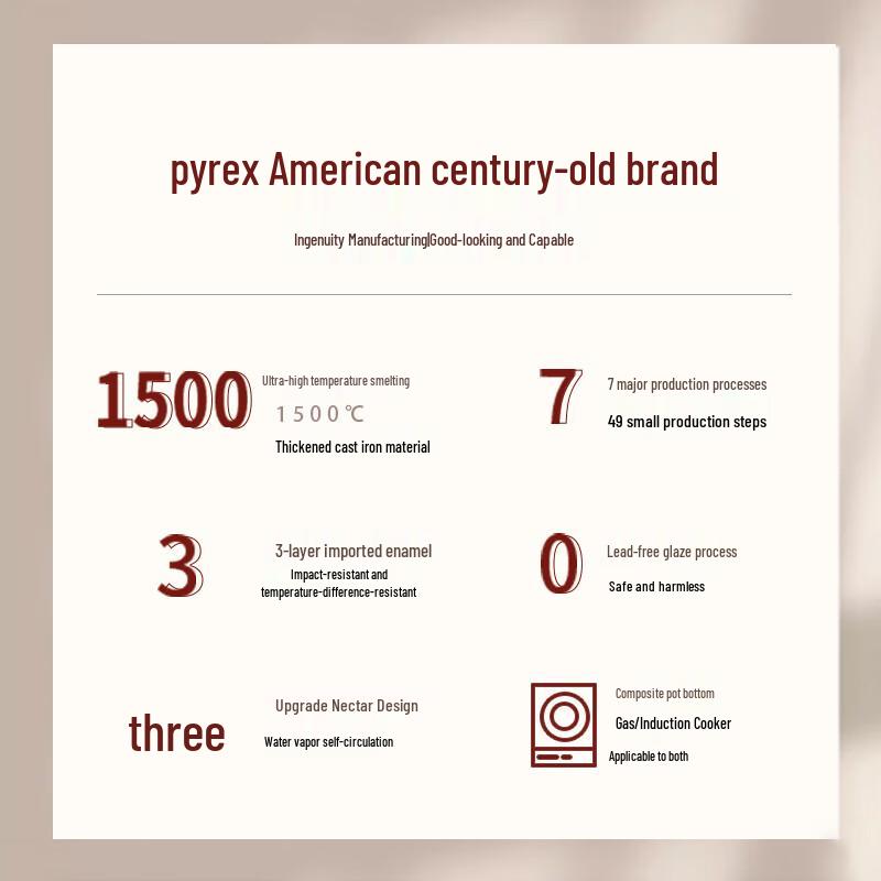 Pyrex Chef Series Glasierte Emaille-Gusseisenpfanne