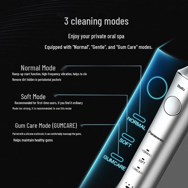 

Panasonic PDP51 Portable Dual Sonic Electric Toothbrush