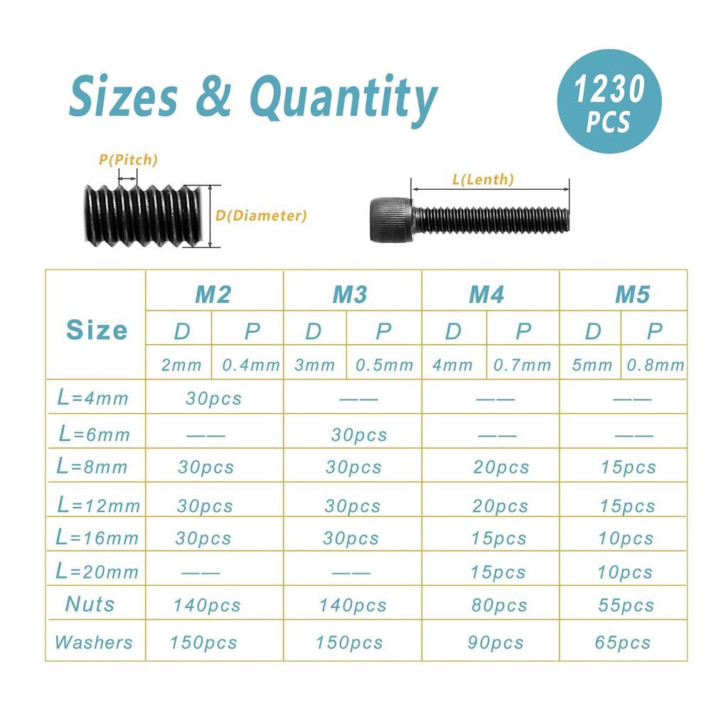 1230 ks šroubů s válcovou hlavou a šestihrannou maticí a plochou podložkou, sada šroubů, v krabičce M2M3M4M5
