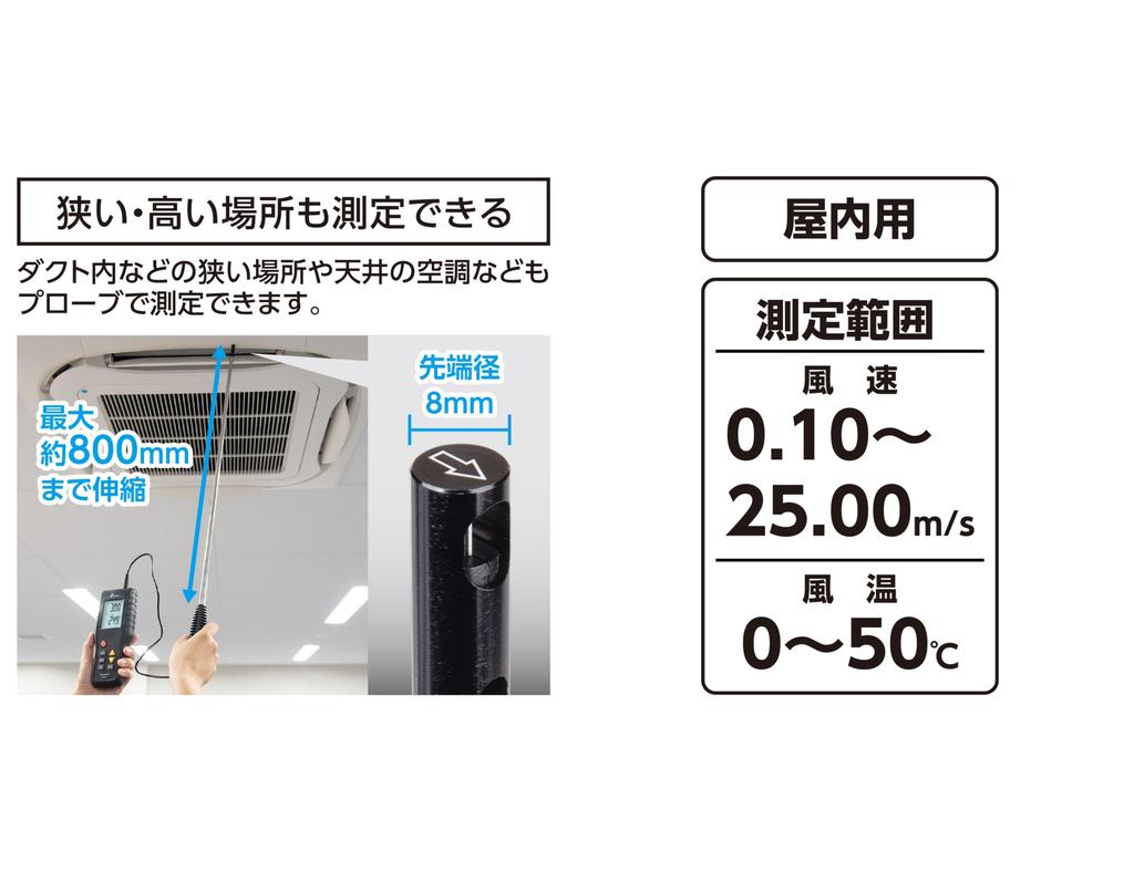 Shinwa Sokutei 79004 Digital Anemometer Maximum and Min, Heat Ray Type, Telescopic Probe, Ventilation