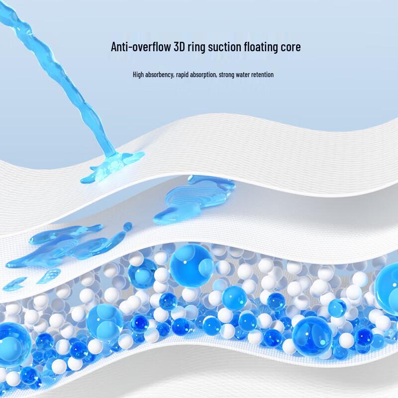 EMXEE Disposable 3D Breast Pads