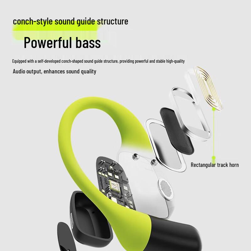 Lanston AirFit Open-Ear Sport Bluetooth Earphones