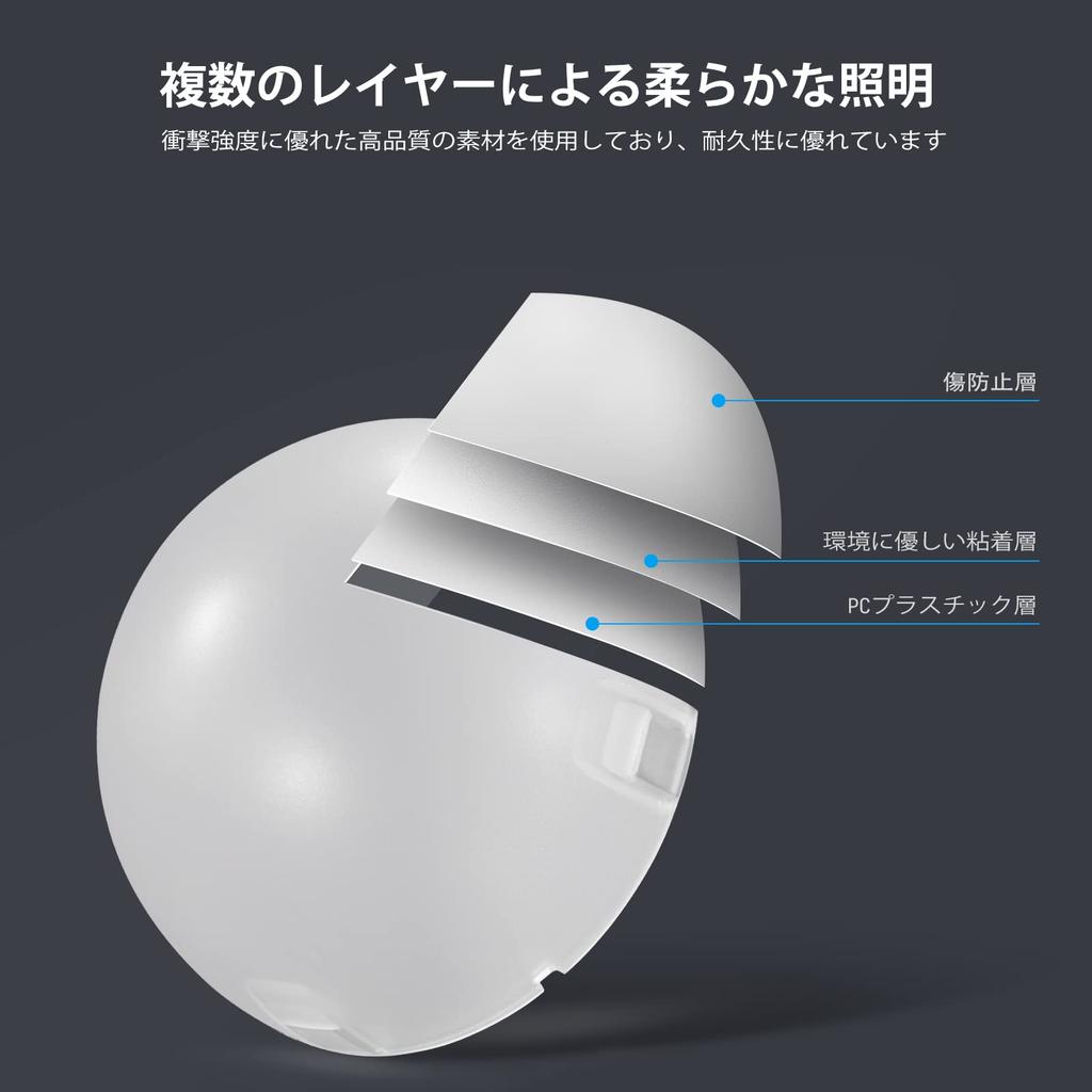 NEEWER Magnetic Dome Diffuser for Z1 Round Head Speedlite Magnetic Adsorption Flash Doomlight Modifier for Speedlite M12 Flash, Z1-S, Z1-N, Z1-C