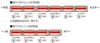 TOMIX N gauge JNR Kiha 58 400 series car M 7430 model railroad diesel railcar air-conditioned