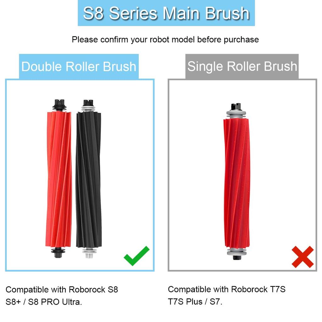 EATBALE Accessory Kit Compatible with Pro Ultra Robot Vacuum Includes 2 Main 4 Side 2 HEPA 2 Mop Cloth 1 and 2 Tools S8/S8+/S8 Cleaners, Brushes,