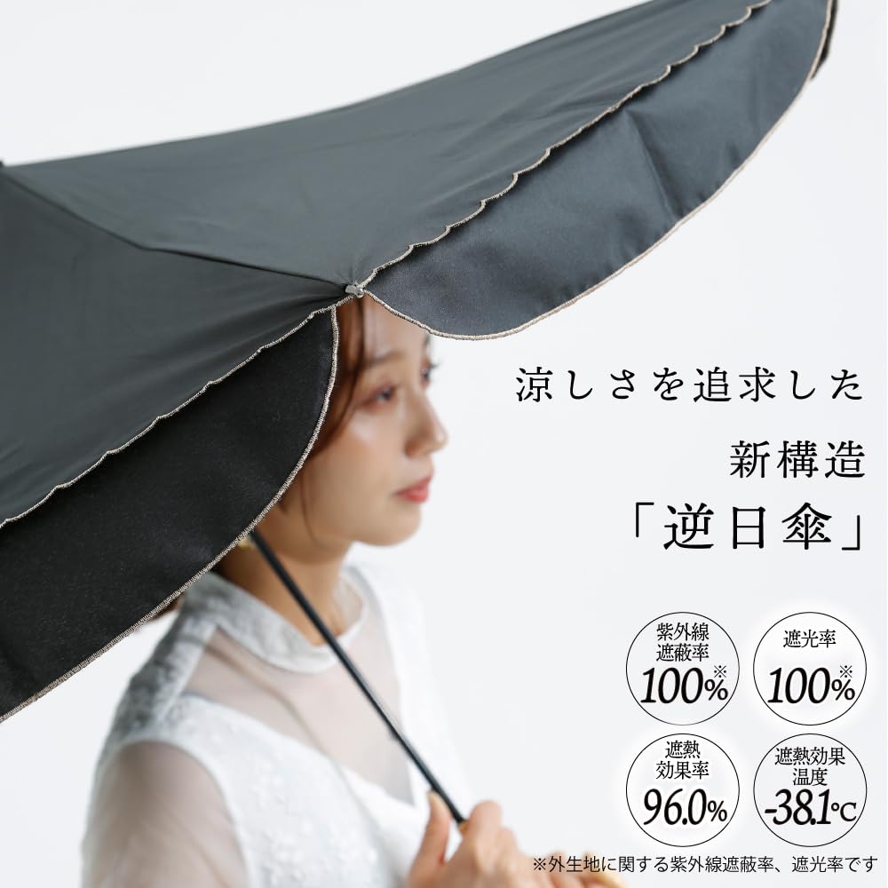 Inverted Reverse Parasol saKASA Sun Shut Long Umbrella for Suitable for Sunny and Rainy Heat Light UV Highly Water Stylish and Cute Umbrella, Parasol,