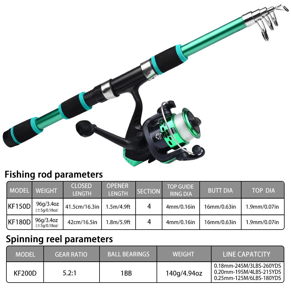 Beginner Long Cast Spinning Sea Fishing Rod & Reel Combo Set (1.5M/1.8M)