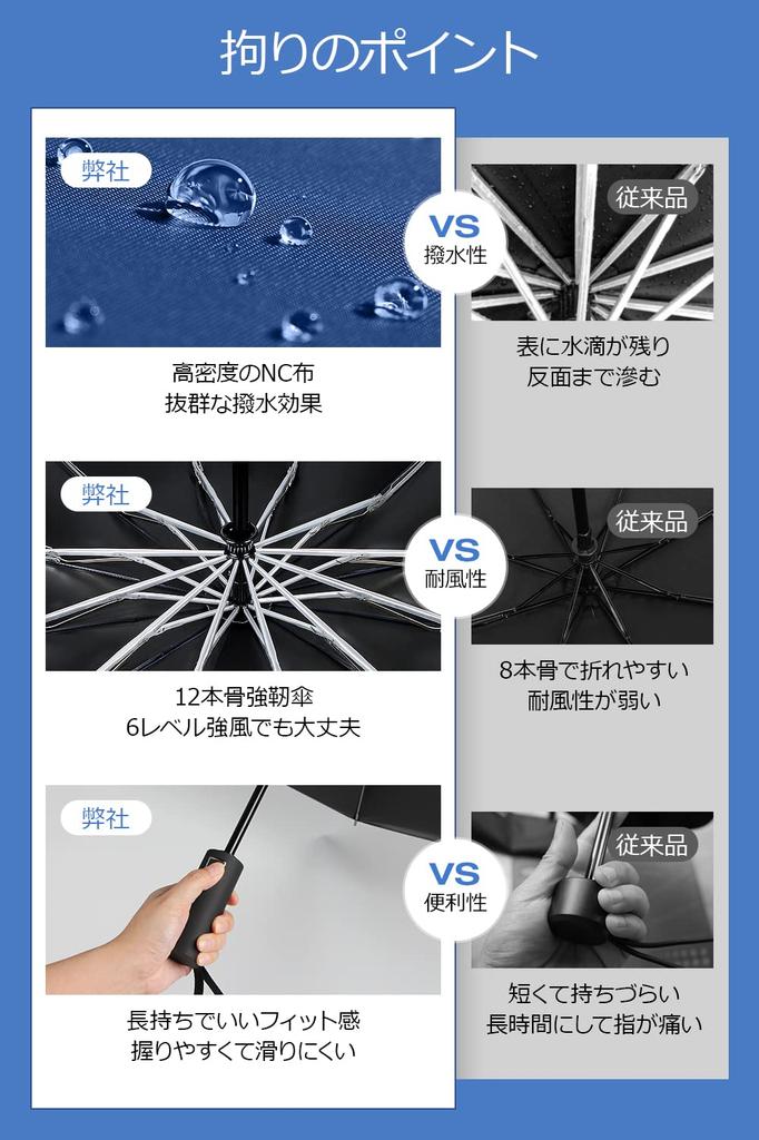 Reverse Folding Large Automatic Super Rainy Season Typhoon and Heavy Rain UV Sun and Rain Windproof Umbrella for Men and Includes Storage Pouch