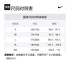 Nike Dri Fit Sports Shorts Men's Black Moderate FN3370-013