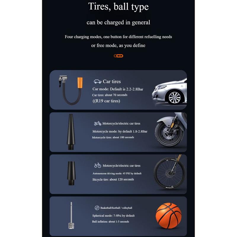 Wireless Car Tire Inflator Car Electric Air Pump With Digital Screen Car Electric Air Pump Fast Air Pump For Car Tires Portable