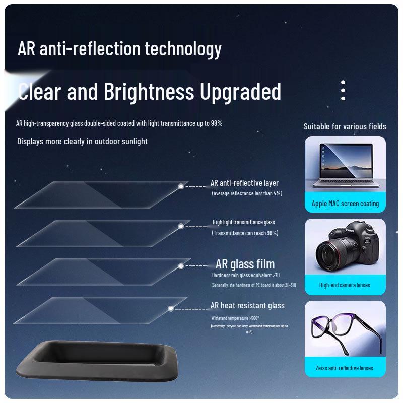 Li Auto L7/L8/L9 HUD Protective Cover for 22-24 Models