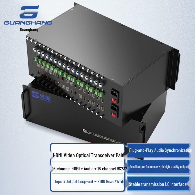 Guanghang HDMI Fiber Optic Extender & KVM Systems