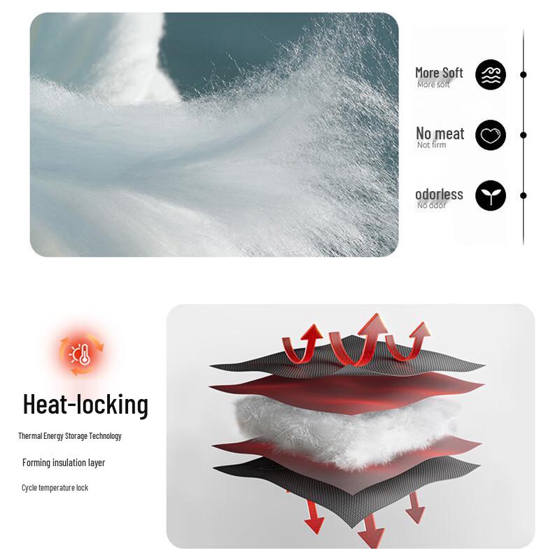 EASTERN CAMEL Unisex Winter Loose Thick Padded Jacket