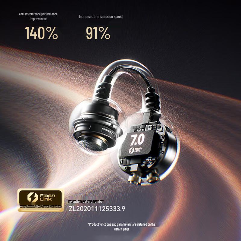 SANAG S7S Ear-Clip Bluetooth Sport Headphones