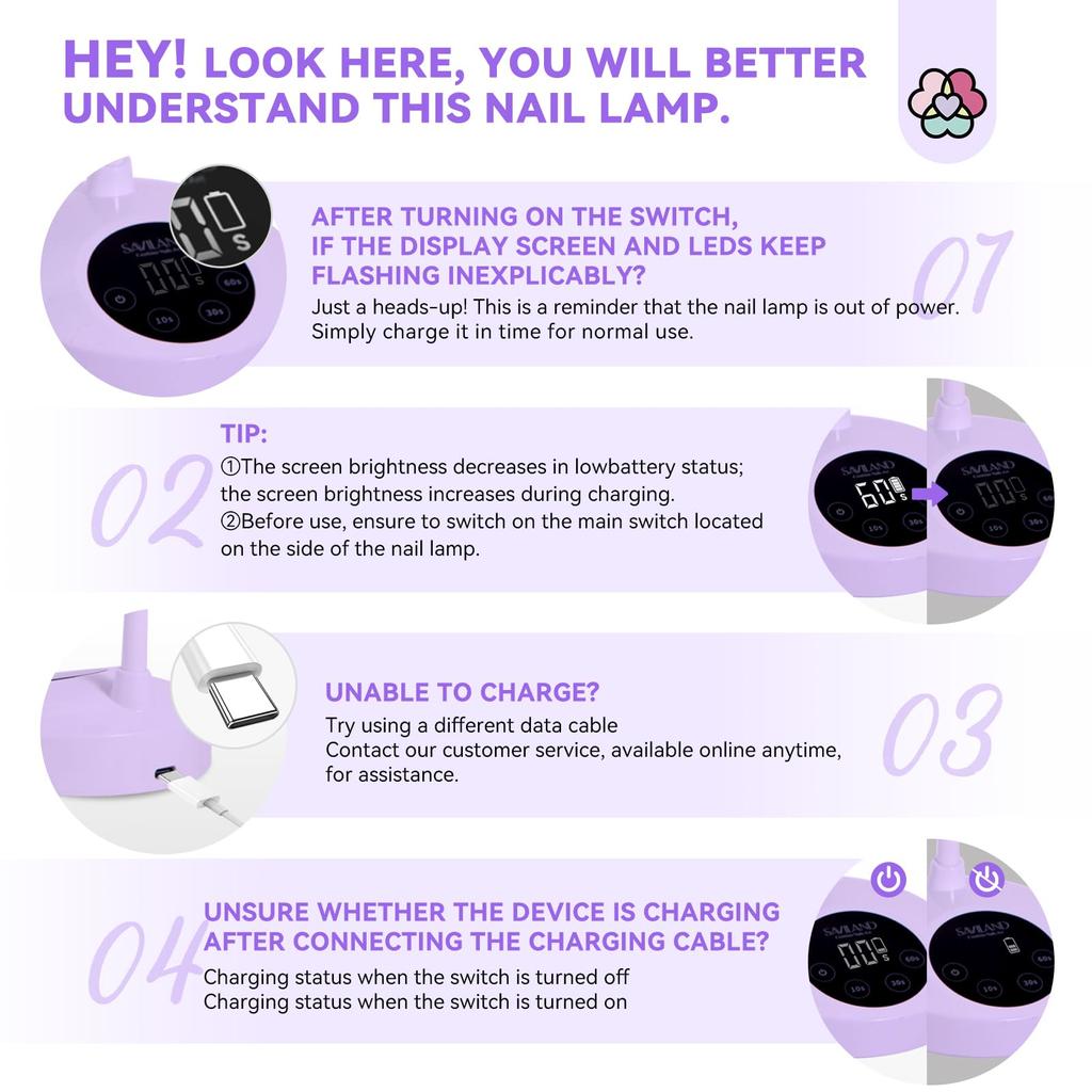 SAVILAND 30W Gel Nail Lamp IntelliSense Nail Lamp Cordless UV Light for Gel Nails Rechargeable LED Flash Curing Gooseneck UV Lamp Gel Nail Quick Dry