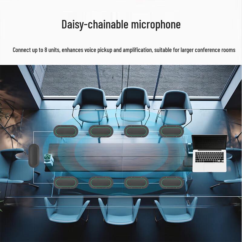 HSD USB Wireless Omnidirectional Conference Microphone Speaker (CN version)