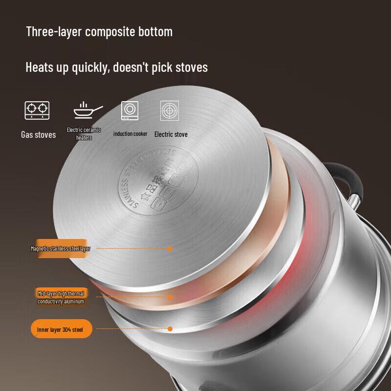 Meichu 304 Stainless Steel Universal 2-Layer Steamer & Soup Pot