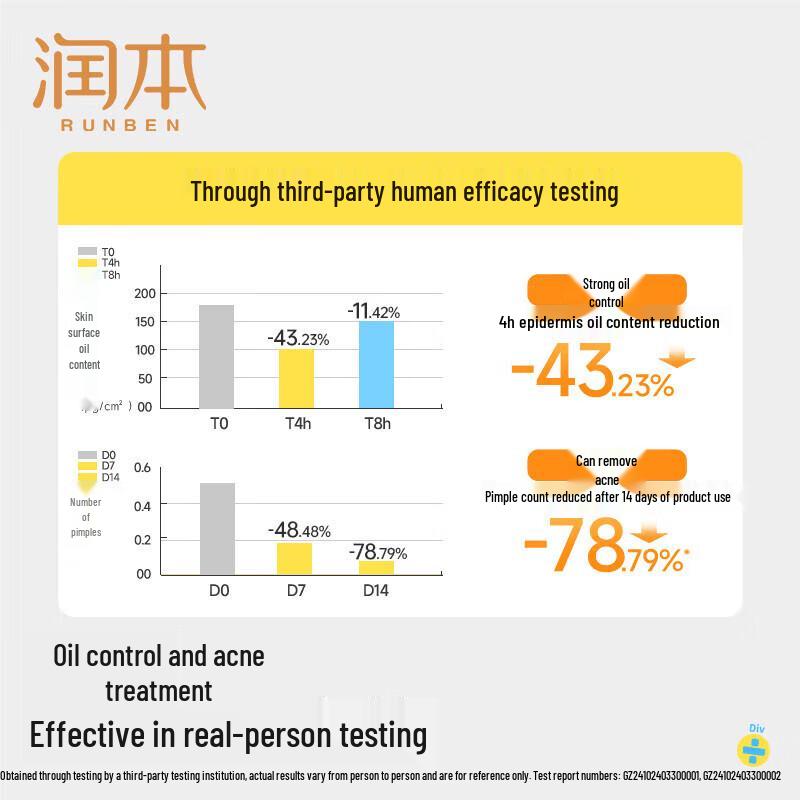 Runben Teen Oil Control Acne Shower Gel