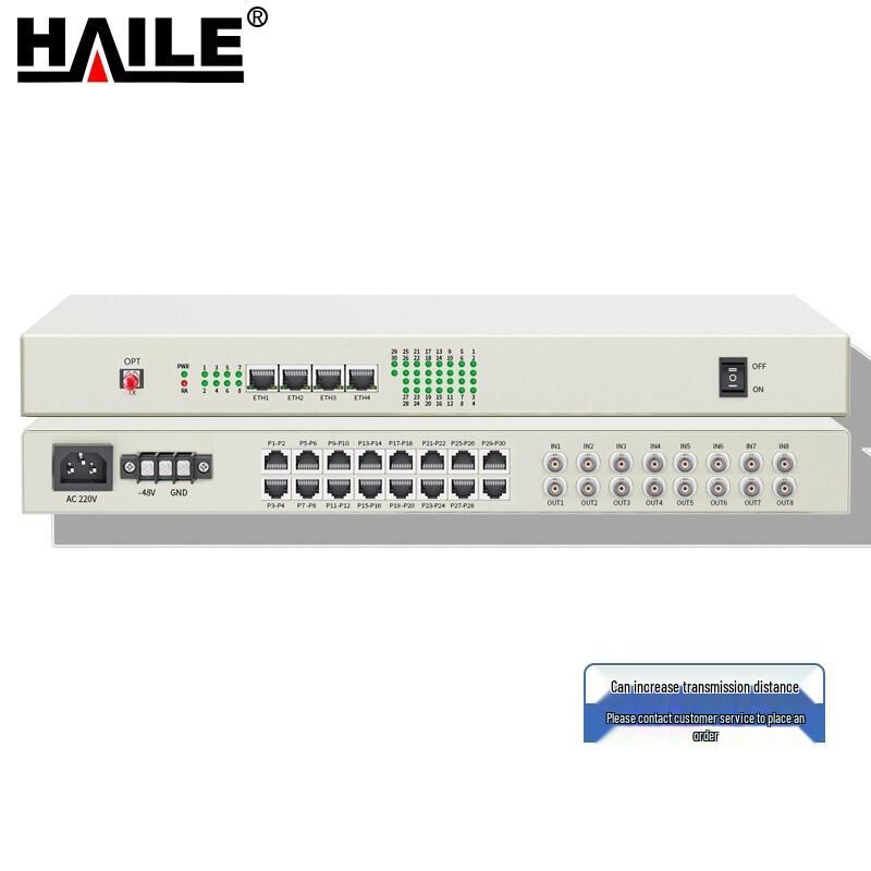 HAILE PCM Multi-Service Fiber Optic Multiplexer