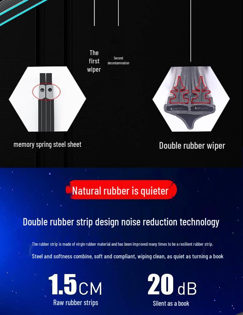 Wuling Rongguang Compatible Double Rubber Strip Wiper Blade