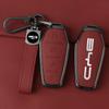 Accesorii pentru electronica auto – Huse pentru cheile de la maşină