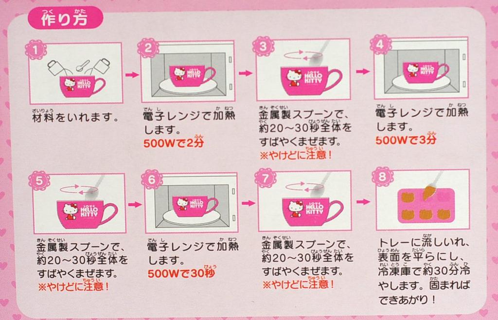 Hello Kitty Soft Caramel Maker NCM1