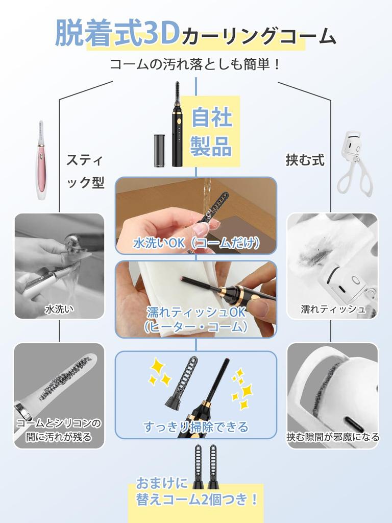 Upgraded Hot Eyelash Detachable Instant Heat in 5 3 Temperature Burn USB Perfect for Single Double and Face Electric Eyelash Curler Curler,