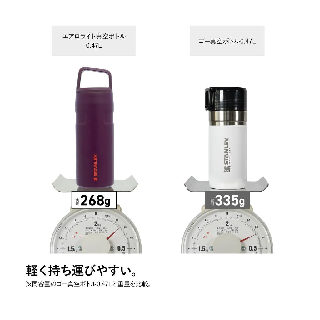 STANLEY Aerolite Vacuum Bottle Plum Cold Insulated Lightweight Durable Water Bottle Outdoor Dishwasher Safe Warranty Japanese 0.47L (Genuine Product)