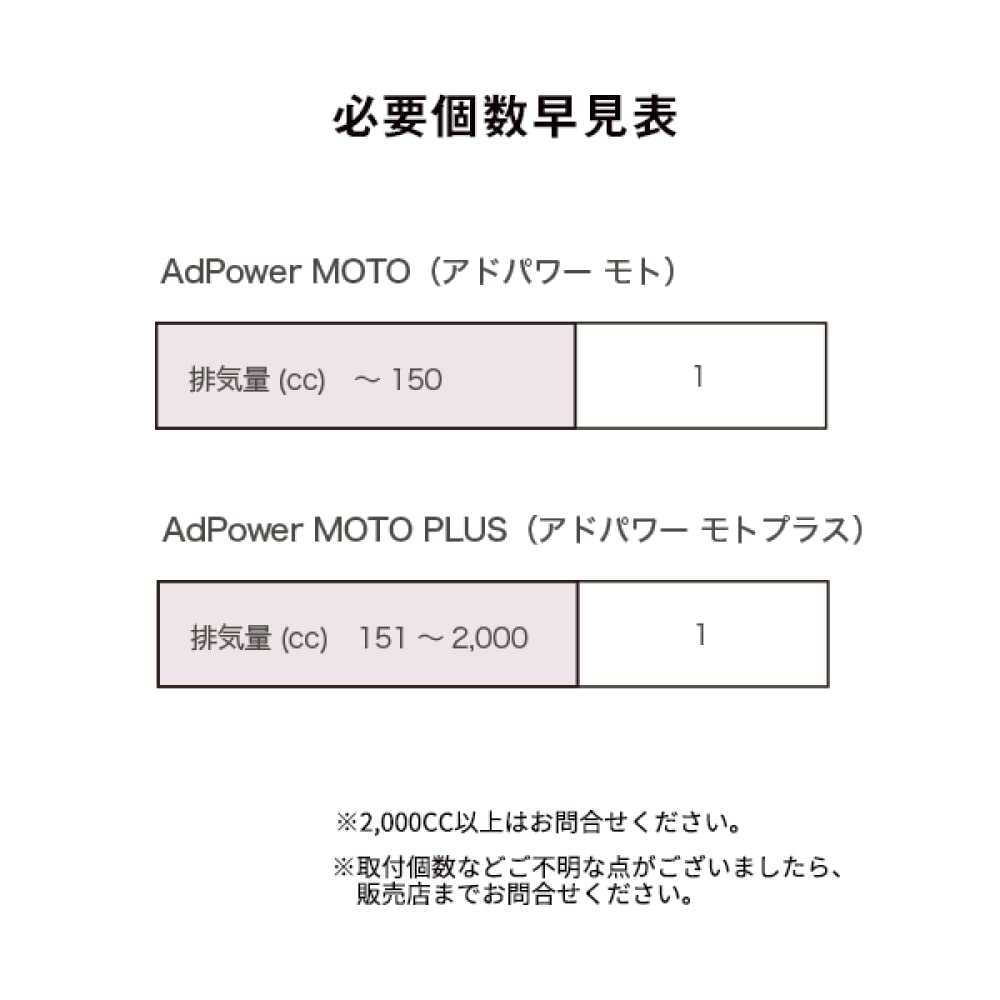 AdPower Moto Plus (Large) 151cc for Large Motorcycles / Patented, Static Suppression Sheet, 0.04