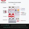 Delixi DZ47sLE Air Switch Circuit Breaker with Leakage Protection (1-4P, Single/Three-Phase, N)