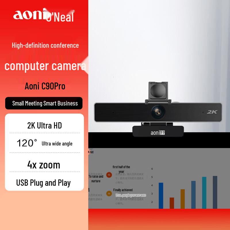 Aoni Multi-Purpose USB Webcams