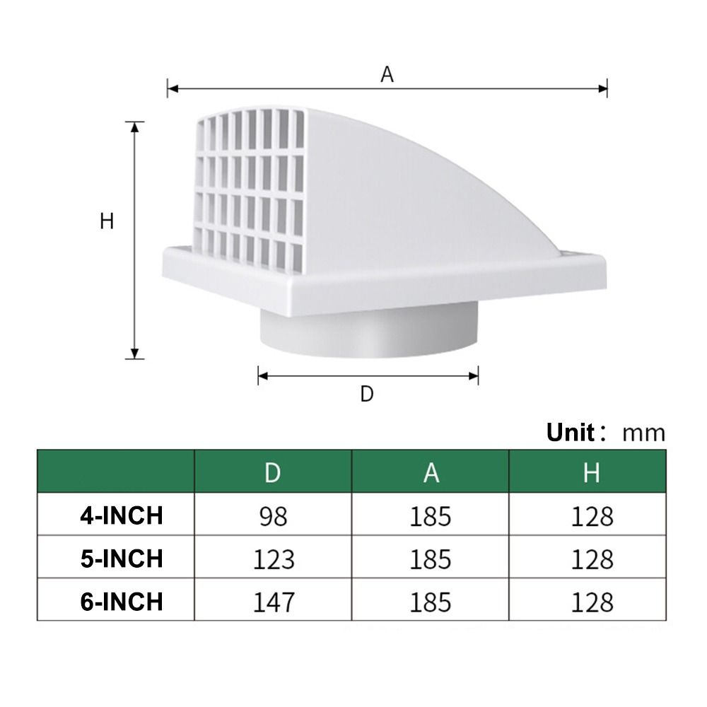 Grilă de Ventilație de Perete Exterior cu Valvă Material ABS Hotă de Bucătărie Conductă Ieșire Aer Perete Exterior